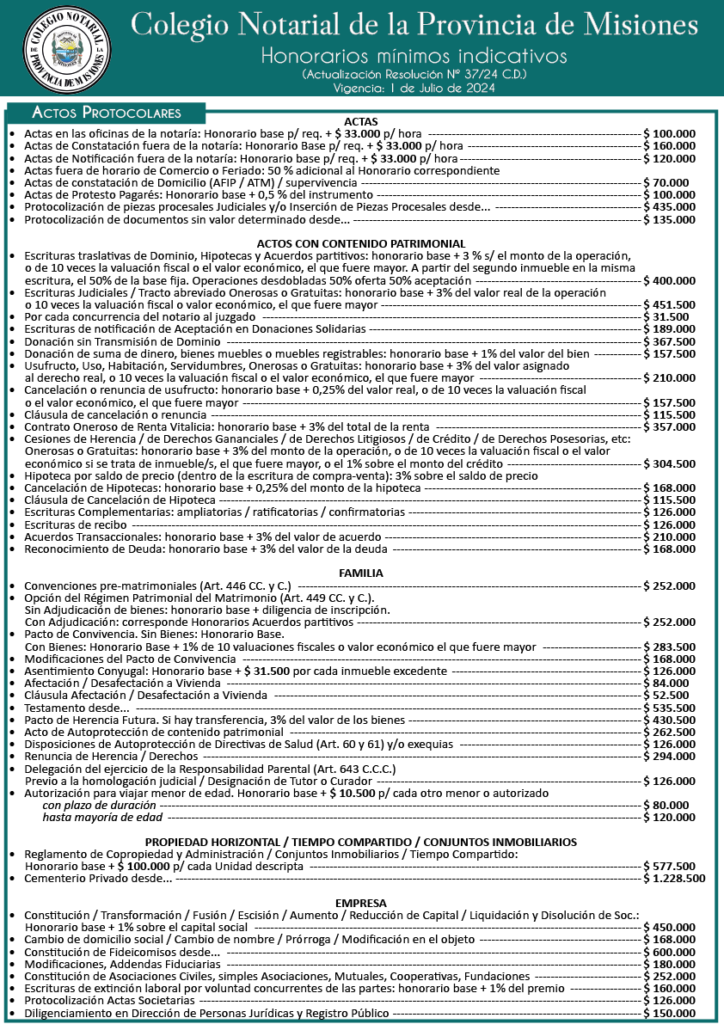 Honorarios M Nimos Indicativos Colegio Notarial De La Provincia De